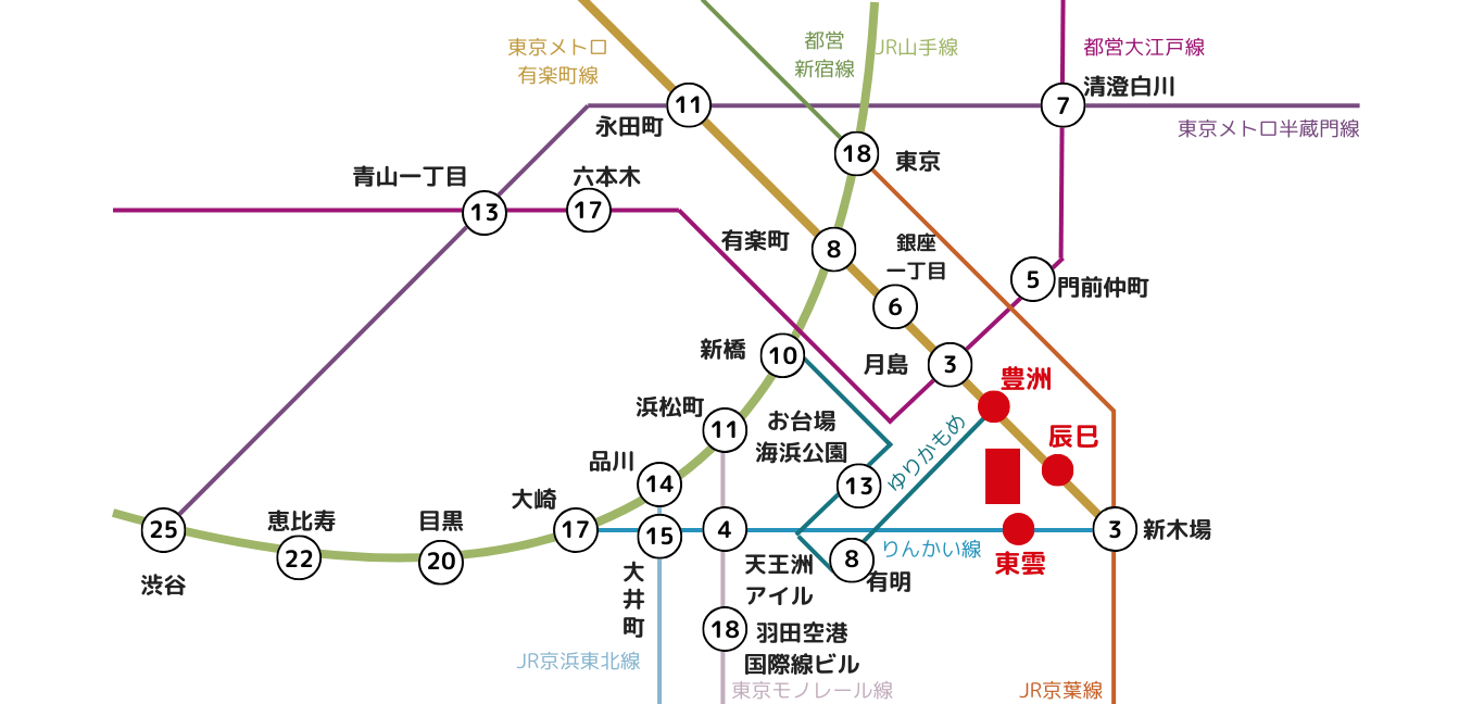 路線図